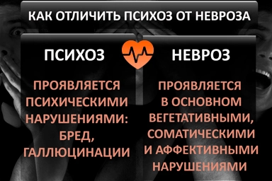 Лечение психоза в Новомихайловском